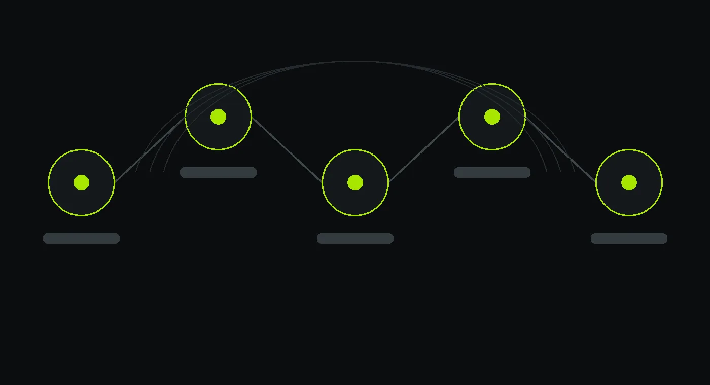 Diagrama conceptual de automatización AirLogicSoft
